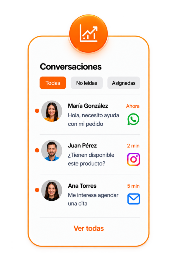 Dashboard de conversaciones en tiempo real